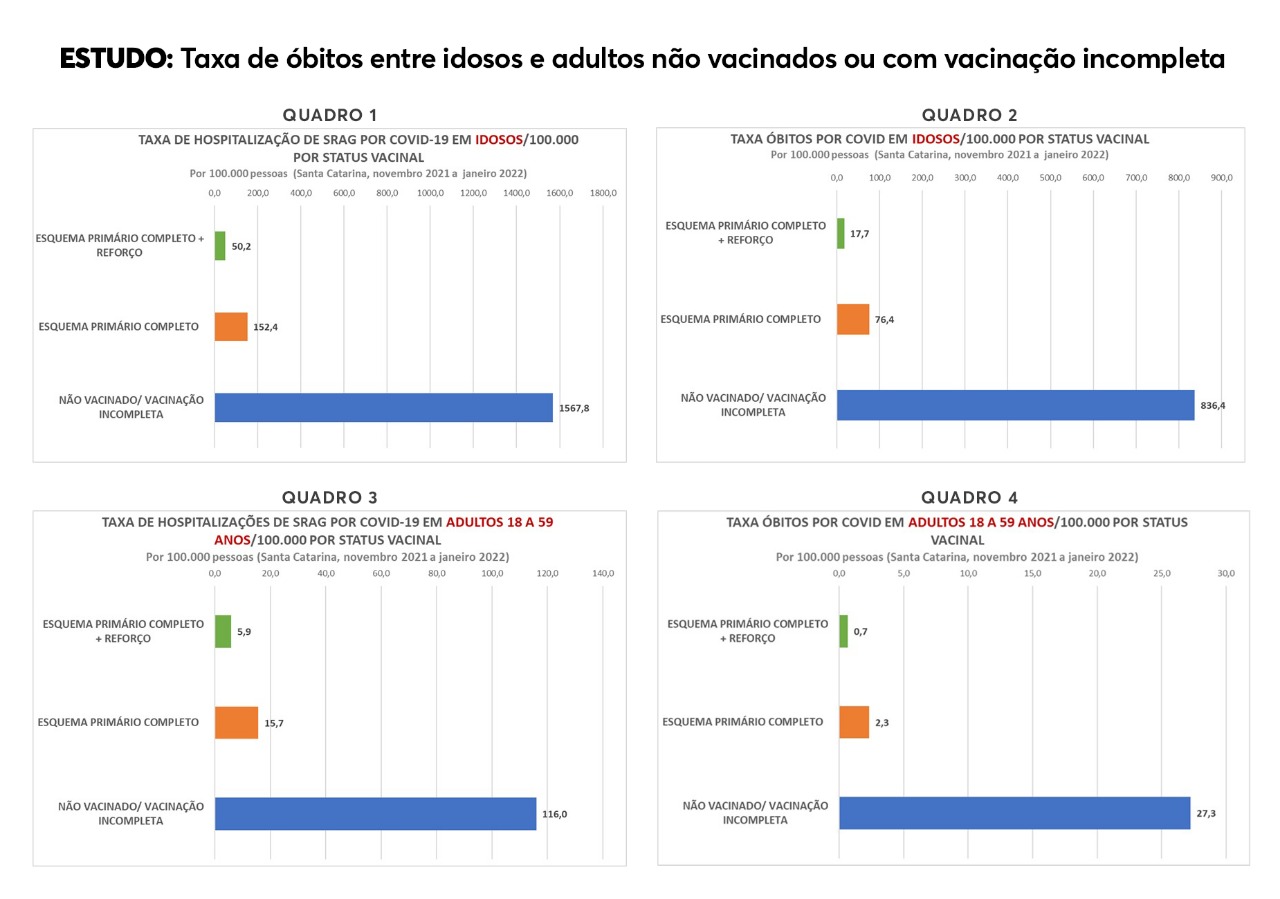 GRAFICO