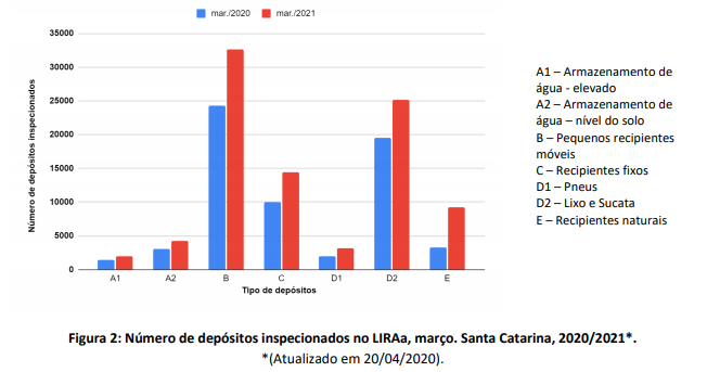 figura2