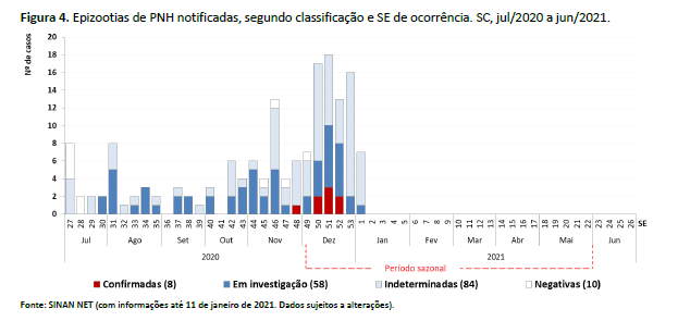 figura4