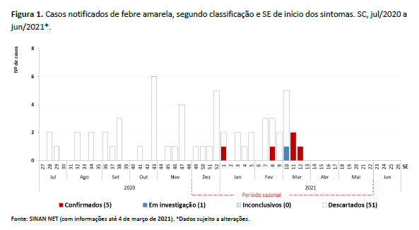 figura1