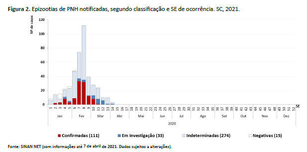 figura2