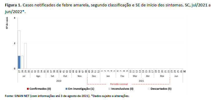 figura1