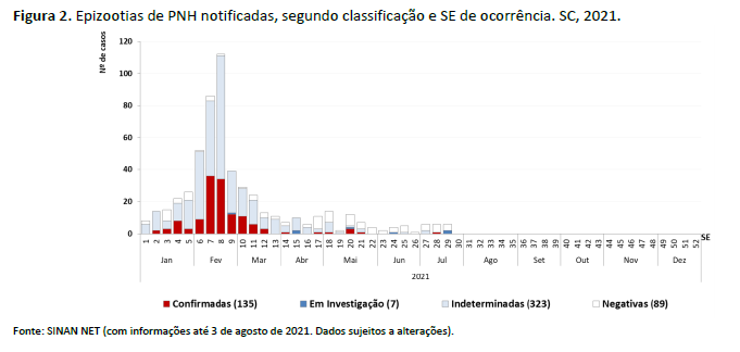 figura2