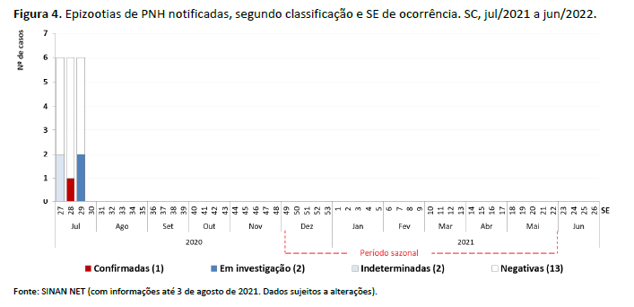 figura4